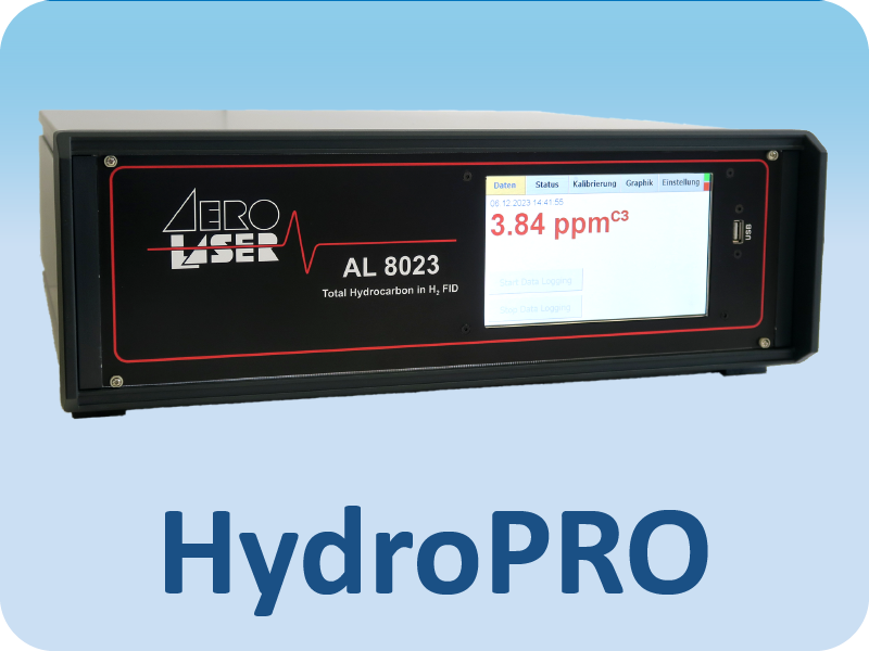 hydroPro-THC_in_H2-analyzer